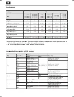 Предварительный просмотр 66 страницы Sharp LC-32CFE5100E(W) User Manual