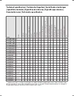 Предварительный просмотр 68 страницы Sharp LC-32CFE5100E(W) User Manual