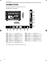 Предварительный просмотр 14 страницы Sharp LC-32CFE5111K User Manual