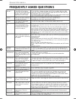 Предварительный просмотр 31 страницы Sharp LC-32CFE5111K User Manual