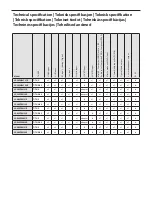 Preview for 68 page of Sharp LC-32CFE6131E User Manual