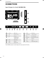 Предварительный просмотр 14 страницы Sharp LC-32CFE6131K User Manual