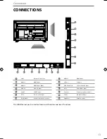 Предварительный просмотр 13 страницы Sharp LC-32CFE6241K User Manual