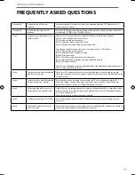 Предварительный просмотр 31 страницы Sharp LC-32CFE6241K User Manual