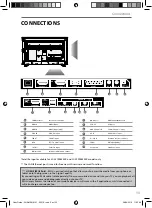 Preview for 13 page of Sharp LC-32CFE6351K User Manual