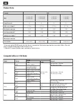 Предварительный просмотр 10 страницы Sharp LC-32CFF5111E W User Manual