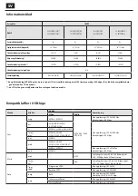 Предварительный просмотр 26 страницы Sharp LC-32CFF5111E W User Manual