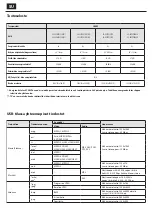 Предварительный просмотр 42 страницы Sharp LC-32CFF5111E W User Manual