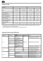 Предварительный просмотр 50 страницы Sharp LC-32CFF5111E W User Manual