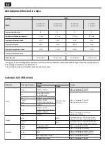 Предварительный просмотр 58 страницы Sharp LC-32CFF5111E W User Manual