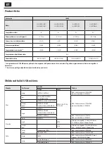 Предварительный просмотр 66 страницы Sharp LC-32CFF5111E W User Manual