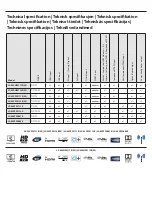 Предварительный просмотр 68 страницы Sharp LC-32CFF5111E W User Manual