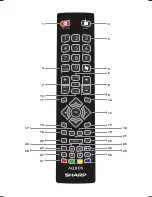 Preview for 2 page of Sharp LC-32CFF5111E(W) User Manual