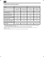 Preview for 10 page of Sharp LC-32CFF5111E(W) User Manual