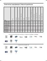 Preview for 20 page of Sharp LC-32CFF5111E(W) User Manual