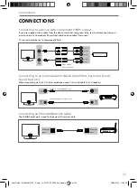 Предварительный просмотр 13 страницы Sharp LC-32CFF5111K User Manual