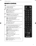 Preview for 9 page of Sharp LC-32CFF6001K User Manual