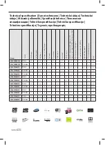 Предварительный просмотр 94 страницы Sharp LC-32CFG6021E User Manual