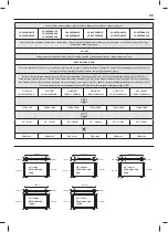 Предварительный просмотр 95 страницы Sharp LC-32CFG6021E User Manual