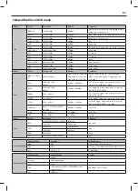 Предварительный просмотр 97 страницы Sharp LC-32CFG6021E User Manual