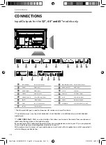 Preview for 12 page of Sharp LC-32CFG6241K User Manual