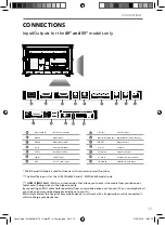 Preview for 13 page of Sharp LC-32CFG6241K User Manual