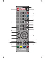 Preview for 2 page of Sharp LC-32CFG6352E User Manual