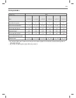 Preview for 19 page of Sharp LC-32CFG6352E User Manual