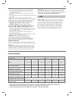 Preview for 59 page of Sharp LC-32CFG6352E User Manual