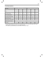 Preview for 93 page of Sharp LC-32CFG6352E User Manual