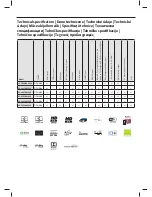 Preview for 94 page of Sharp LC-32CFG6352E User Manual