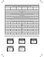 Preview for 95 page of Sharp LC-32CFG6352E User Manual