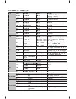 Preview for 98 page of Sharp LC-32CFG6352E User Manual