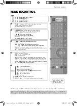 Предварительный просмотр 9 страницы Sharp LC-32CFG6451K User Manual