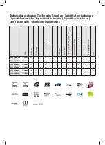 Предварительный просмотр 68 страницы Sharp LC-32CFG6452E User Manual