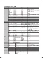 Предварительный просмотр 71 страницы Sharp LC-32CFG6452E User Manual