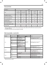 Предварительный просмотр 19 страницы Sharp LC-32CHE4040E User Manual