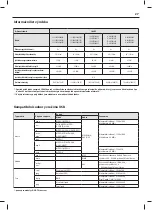 Предварительный просмотр 27 страницы Sharp LC-32CHE4040E User Manual