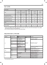 Предварительный просмотр 35 страницы Sharp LC-32CHE4040E User Manual