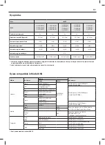 Предварительный просмотр 51 страницы Sharp LC-32CHE4040E User Manual