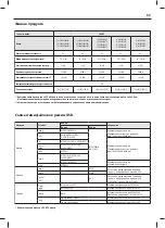 Предварительный просмотр 59 страницы Sharp LC-32CHE4040E User Manual