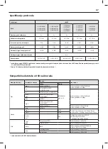 Предварительный просмотр 67 страницы Sharp LC-32CHE4040E User Manual