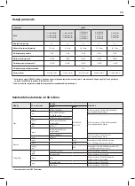 Предварительный просмотр 75 страницы Sharp LC-32CHE4040E User Manual