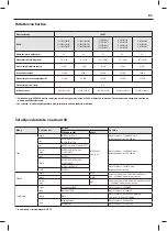 Предварительный просмотр 83 страницы Sharp LC-32CHE4040E User Manual