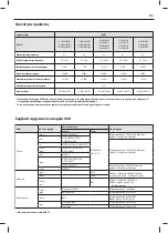 Предварительный просмотр 91 страницы Sharp LC-32CHE4040E User Manual