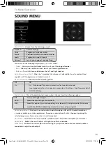 Preview for 15 page of Sharp LC-32CHE4041K User Manual