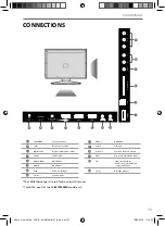 Предварительный просмотр 11 страницы Sharp LC-32CHF4041K User Manual