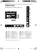 Preview for 11 page of Sharp LC-32CHG4041K User Manual