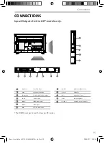 Preview for 12 page of Sharp LC-32CHG4041K User Manual