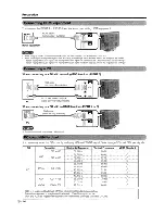 Preview for 15 page of Sharp LC-32D42U Operation Manual